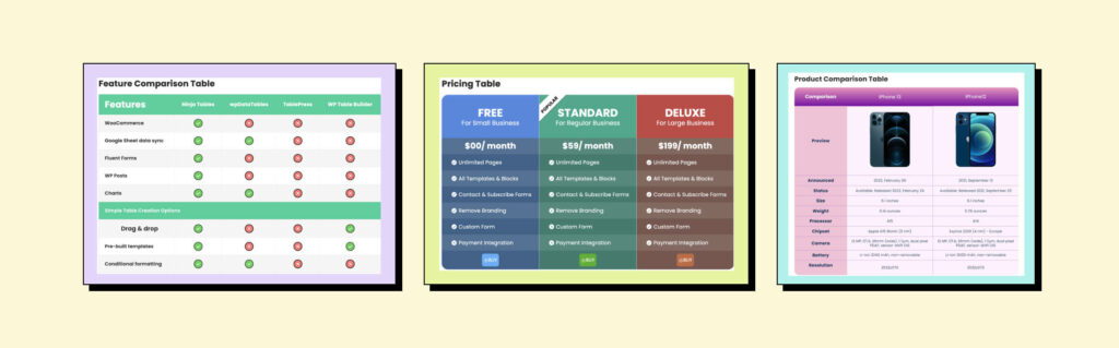 comparison tables