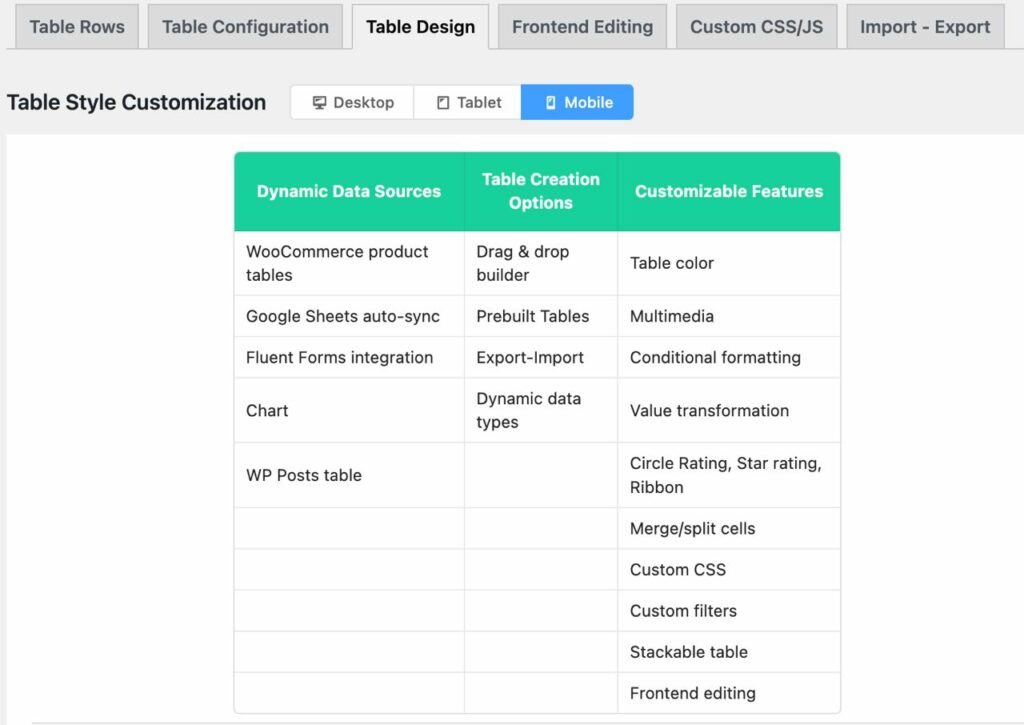 Default-Responsive-table-test