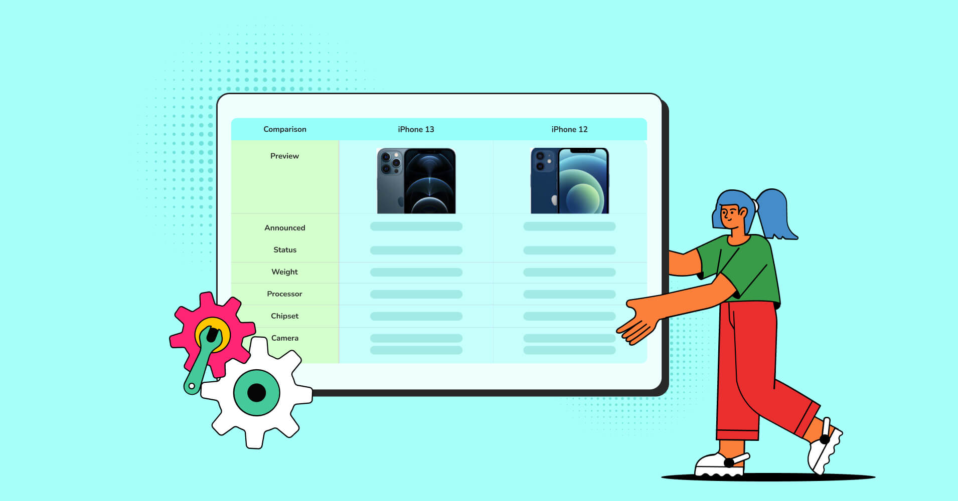 Making of A Product Comparison Table in WordPress