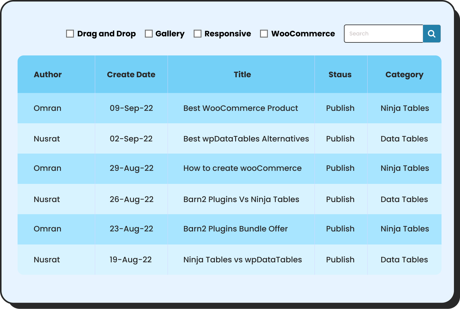 Product Table Image