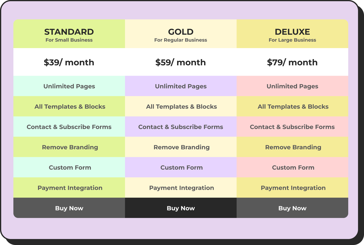 Product Table Image