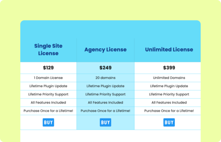 Advanced Pricing Table