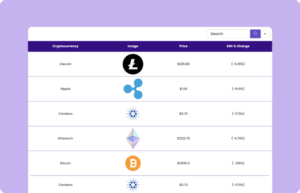 Crypto Product Table