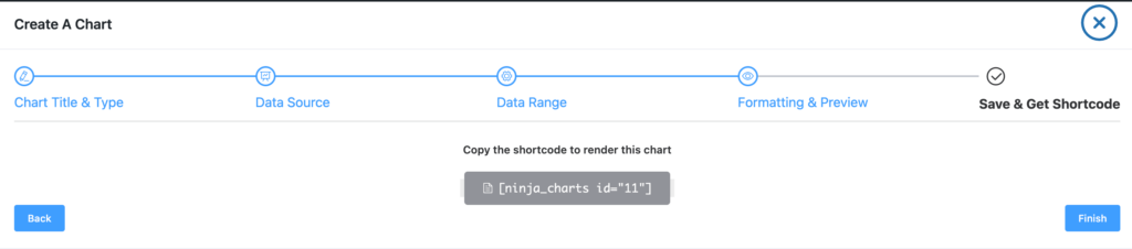 embed Ninja Charts anywhere