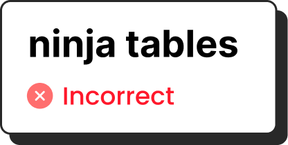 ninja tables-Incorrect