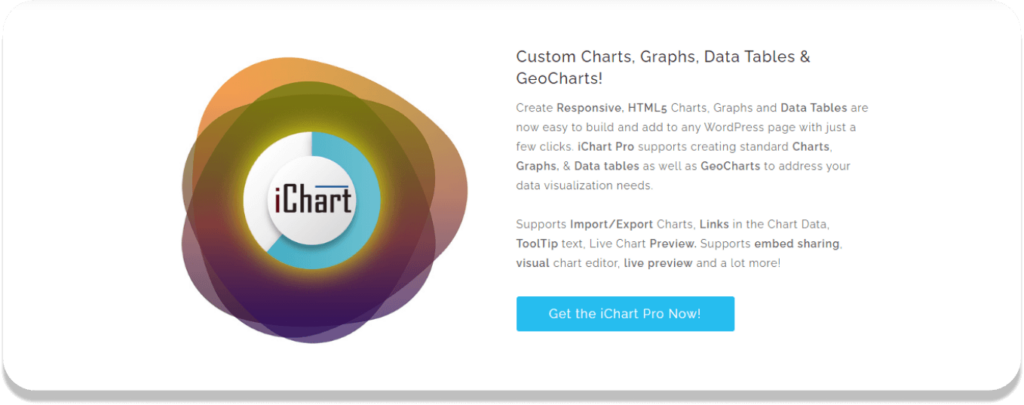 iChart - WordPress Data Visualization Plugins