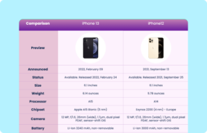 Product_comparison_table