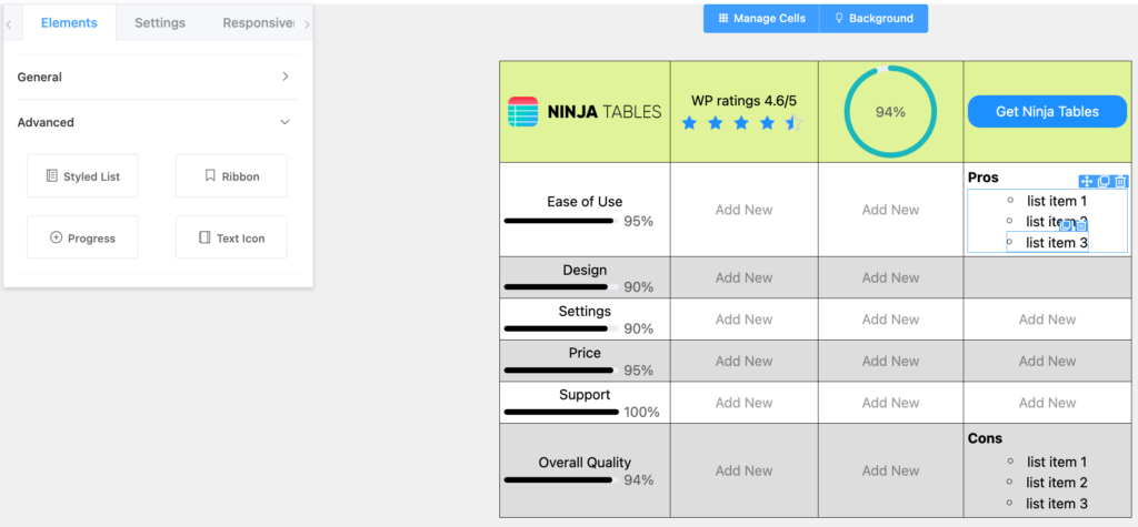 product review table body