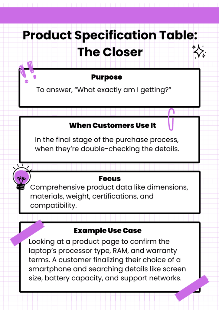 product_specification_table_in_wordpress