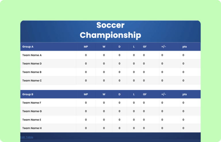 Soccer Championship Table