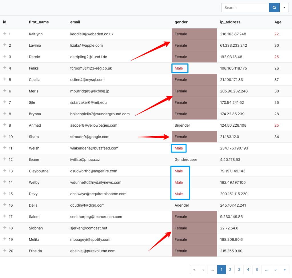 Table Preview- conditional formatting added