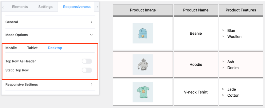 table responsiveness of desktop