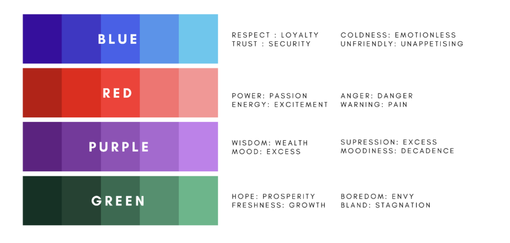 understanding_color_psychocology