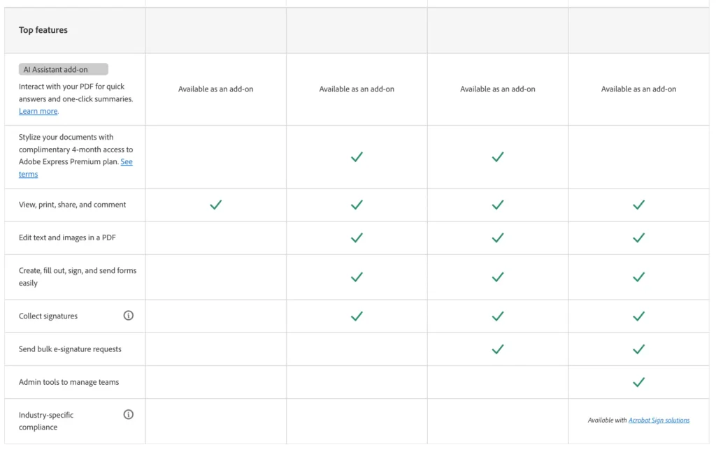 adobe_feature_comparison_table