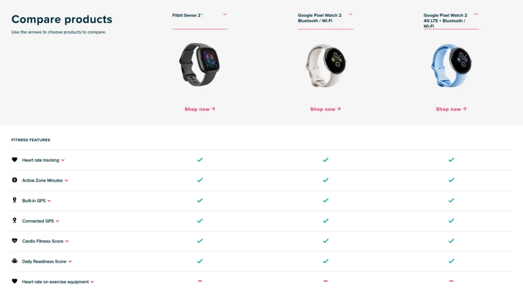 fitbit_watch_feature_comparison_table