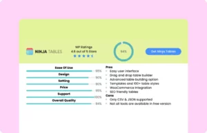 NInja Tables Review Table- Template Page